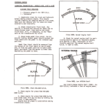 Clark C500-Y20, C500-Y25, C500-YS30 Forklift Overhaul Manual - Image 2