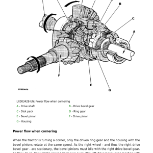 John Deere 00.16, 20.09, 20.09C, 20.11, 20.16, G20.16, G20.09 Front Wheel Drive Axles Component Technical Manual (CTM4870) - Image 5