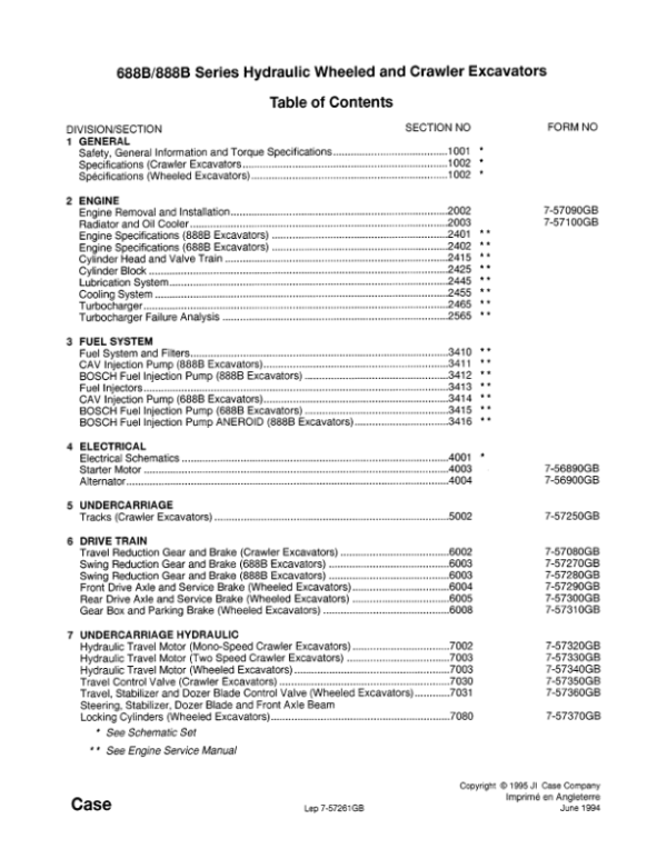 Case Poclain 688B, 888B Excavator Service Repair Manual