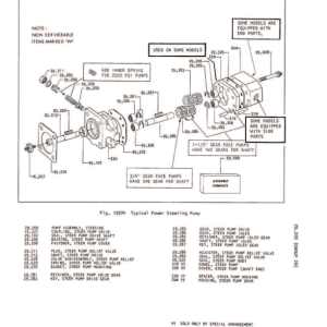 Clark EC500-60, EC500-70, EC500-80 Forklift Overhaul Manual - Image 4