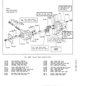 Clark NP300-20, NS300-20, NP300-30, NS300-30, NP300-40, NS300-40 ReachTruck Overhaul Manual - Image 3