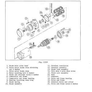 Clark NST20, NS20, NSP20, NST30, NS30, NSP30, NST40, NS40, NSP40 ReachTruck Overhaul Manual - Image 3