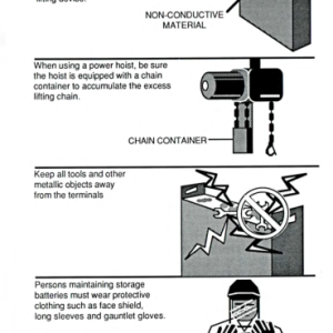 Clark NS300-30, NS300-40 Narrow Aisle Reach Truck Service Repair Manual - Image 3