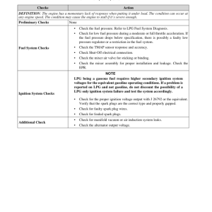 Clark GTS20L, GTS25L, GTS30L, GTS33L Forklift Service Repair Manual (PSI 4G64 Engine) - Image 4