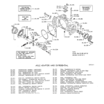 Clark CGC40, CGC50, CGC55, CGC60, CGC70 Forklift Service Repair Manual (PSI 4X Engine) - Image 5
