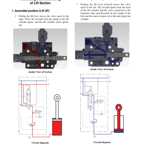 Clark S20D, S25D, S30D, S35D Forklift Service Repair Manual (ISUZU Engine) - Image 5