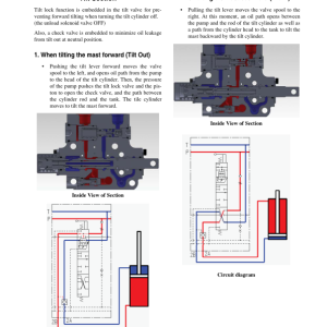 Clark S20L, S20G, S25L, S25G, S30L, S30G, S35L, S35G Forklift Service Repair Manual (Ford Engine) - Image 5