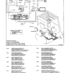 Clark CTM10, CTM12, CTM16, CTM20 Forklift Service Repair Manual - Image 3