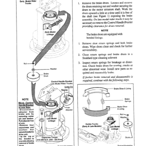 Clark HWP25, PWD25, HWD25, HWP30, PWD30, HWD30, HWD36, PWD36 Pallet Truck Service Manual - Image 5