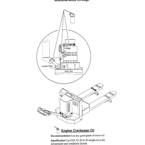 Clark HWP25, PWD25, HWD25, HWP30, PWD30, HWD30, HWD36, PWD36 Pallet Truck Service Manual - Image 3