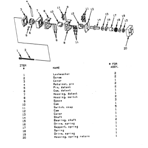 Clark PT5, PT7, PTT5, PTT7 Power Truck Service Repair Manual - Image 5