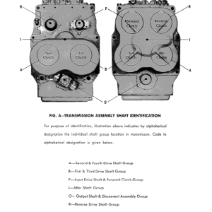 Clark C500 Y 950 CH Container Handler Truck Service Repair Manual - Image 3