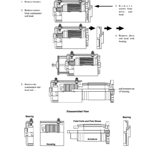 Clark EC500-60, EC500-70, EC500-80 Forklift Service Repair Manual - Image 3