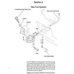 Clark GT30E, GT50E, GT60E Tow Tractor Service Repair Manual - Image 3