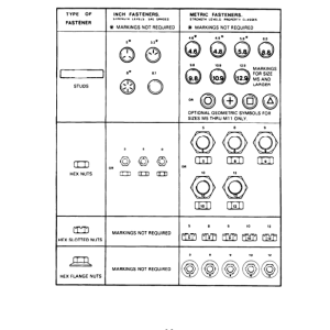 Clark WP40 Pallet Jack Service Repair Manual - Image 4