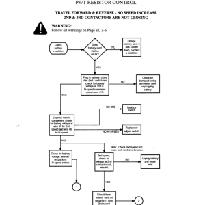 Clark PWC 30 Pallet Truck, PWT 7 Tow Tractor Service Repair Manual - Image 3