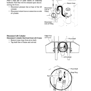 Clark PWD30SE, PWD40SE, HWD30SE, HWD40SE Pallet Trucks Service Repair Manual - Image 4