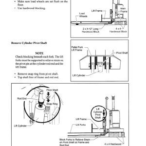 Clark PWD30SE, PWD40SE, HWD30SE, HWD40SE Pallet Trucks Service Repair Manual - Image 5