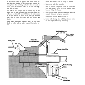 Clark EC90, EC120 Forklift Service Repair Manual - Image 3