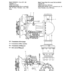 Clark CMP40, CMP45, CMP50S Forklift Service Repair Manual - Image 5