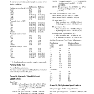 Clark C15CG, C25CG, C30CG, C30CG, C32CG Forklift Service Repair Manual (4G63 GAS Engine) - Image 5