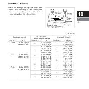 Clark CMP15D, CMP15L, CMP15G, CMP18D, CMP18L, CMP18G Forklift Service Repair Manual - Image 3