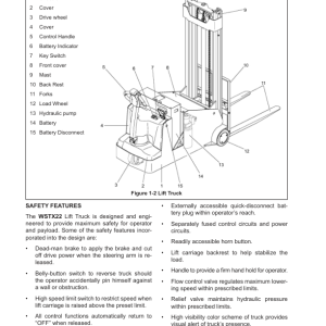 Clark WSTX22 Lift Truck Service Repair Manual - Image 4