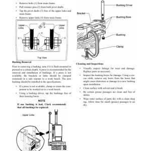 Clark PWXE30, HWXE30, PWXE40, HWXE40 Pallet Truck Service Repair Manual - Image 5