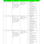 Clark C60D, C70D, C75D, C80D, C60L, C70L, C75L Forklift Service Repair Manual (IVECO, DEUTZ, GM 4.3L Engine) - Image 5