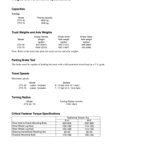 Clark CTX40, CTX70 Tow Tractor Service Repair Manual - Image 6