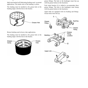 Clark PWX30, HWX30, PWX40, HWX40 Pallet Truck Service Repair Manual - Image 5