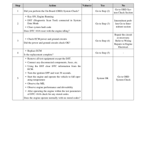 Clark C15SL, C15SCL, C18SL, C18SCL, C20SL, C20SCL Forklift Service Repair Manual (Mitsubishi PSI 4G63 Engine) - Image 5