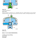 Volvo A20 BM Articulated Dump Truck Repair Service Manual - Image 2