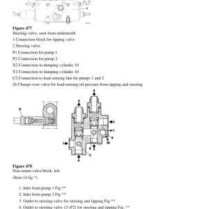 Volvo A25 BM Articulated Dump Truck Repair Service Manual - Image 3