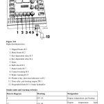 Volvo A25B BM Articulated Dump Truck Repair Service Manual - Image 2