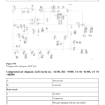 Volvo A25C Articulated Dump Truck Repair Service Manual - Image 2