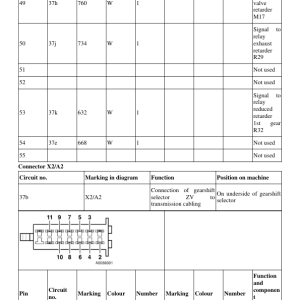 Volvo A25C Articulated Dump Truck Repair Service Manual - Image 4