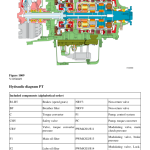 Volvo A25E Articulated Dump Truck Repair Service Manual - Image 2