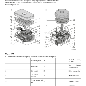 Volvo A25F Articulated Dump Truck Repair Service Manual (SN 13001-99999) - Image 4