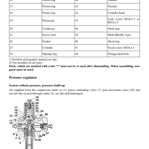 Volvo A30C Articulated Dump Truck Repair Service Manual - Image 4