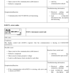 Volvo A35D Articulated Dump Truck Repair Service Manual - Image 2
