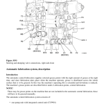 Volvo A35F FS Articulated Dump Truck Repair Service Manual (SN 10001-99999) - Image 4