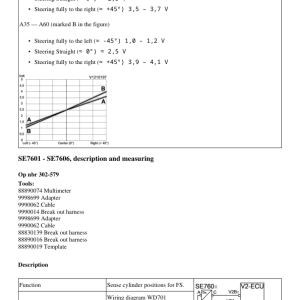 Volvo A35F FS Articulated Dump Truck Repair Service Manual (SN after 320001 -) - Image 5