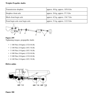 Volvo A40 BM Articulated Dump Truck Repair Service Manual - Image 3