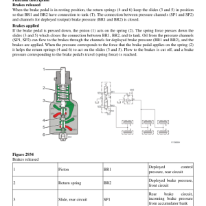 Volvo A45G Articulated Dump Truck Repair Service Manual - Image 4