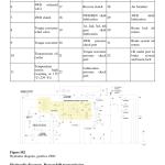 Volvo BL71 Backhoe Loader Repair Service Manual - Image 2