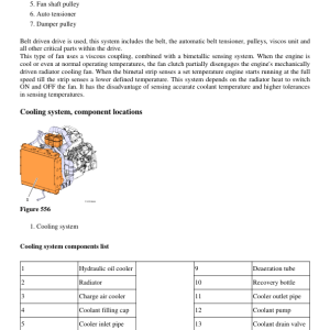 Volvo DD100C Asphalt Compactors Repair Service Manual - Image 3