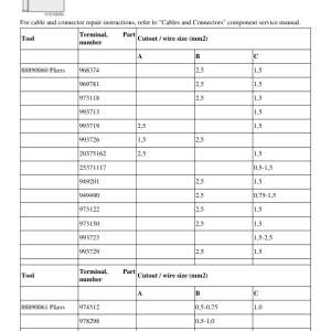 Volvo DD105 Asphalt Compactors Repair Service Manual - Image 5