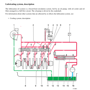 Volvo DD105 OSC Asphalt Compactors Repair Service Manual - Image 3