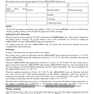 Volvo DD110C Asphalt Compactors Repair Service Manual - Image 3